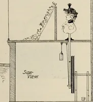 An illustration from Style (1904) (1904)