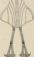An illustration from Style (1904) (1904)