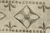 An illustration from Style (1904) (1904)