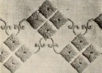 An illustration from Style (1904) (1904)