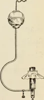An illustration from Style (1904) (1904)