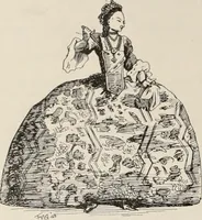 An illustration from Style (1904) (1904)