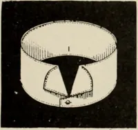 An illustration from Style (1904) (1904)