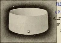 An illustration from Style (1904) (1904)