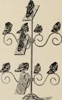 An illustration from Style (1904) (1904)