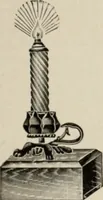 An illustration from Style (1904) (1904)