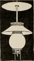 An illustration from Style (1904) (1904)
