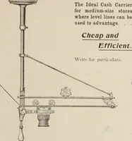 An illustration from Style (1904) (1904)