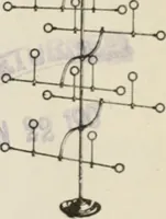 An illustration from Style (1904) (1904)