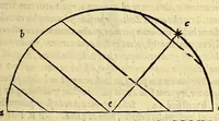 An illustration from D. Henrici Glareani poetae laureati de geographia liber unus (1527)
