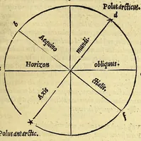 An illustration from D. Henrici Glareani poetae laureati de geographia liber unus (1527)
