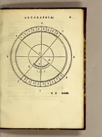 An illustration from D. Henrici Glareani poetae laureati de geographia liber unus (1527)