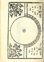 An illustration from D. Hippolyti Salodii Arimenen. abbatis Olivetani, Tabulae gnomonicae, nunc denuo castigatae & auctae : vnà cum earum dilucidatione, constructione, ac vsu : quibus iucunda operatione ac mira facilitate, ope solum alicuius normae, in aequas partes diuisae; omnigena sciotherica, horologia in planis, tùm horizontalibus tùm verticalibus : ad omnem poli eleuationem describi possunt : quod & solo canone vel solo circino, multifariè comparari posse demonstratur (1626)