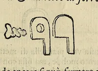 An illustration from Dialogo della descrittione teorica et pratica de gli horologi solari (1565)