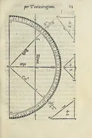 An illustration from Dialogo della descrittione teorica et pratica de gli horologi solari (1565)