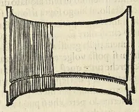 An illustration from Dialogo della descrittione teorica et pratica de gli horologi solari (1565)