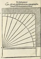 An illustration from Dialogo della descrittione teorica et pratica de gli horologi solari (1565)