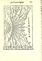Picture 17 of 28 from Dialogo della descrittione teorica et pratica de gli horologi solari, di Gio: Batt. Vimercato milanese : nella prima parte del quale si dimostrano le vere ragioni di fabricar gli horologi solari à qualunque altezza di polo si voglia, con l'hore comuni & peregrine, cioè l'astronomiche dal mezo giorno, le italiane dal tramontar del sole, le boemiche dal leuar del sole, & l'antiche dette planetarie : co i segni celesti & mesi dell'anno, per ragione speculatiua & del compasso : et nella seconda in qual modo per nuoua pratica si possano sopra di essa speculatiua cauar le sudette ragioni, cõ l'ombre de gli stili da i raggi del sole fatte per qual si voglia superficie retta ò piana, sì mobile quanto immobile, con gran prestezza & facilità, che sarãno giuste, vere & probabili : con dve tavole, vna de capitoli, l'altra delle cose piv notabili (1565), leaf 113