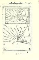 An illustration from Dialogo della descrittione teorica et pratica de gli horologi solari, di Gio: Batt. Vimercato milanese : nella prima parte del quale si dimostrano le vere ragioni di fabricar gli horologi solari à qualunque altezza di polo si voglia, con l'hore comuni & peregrine, cioè l'astronomiche dal mezo giorno, le italiane dal tramontar del sole, le boemiche dal leuar del sole, & l'antiche dette planetarie : co i segni celesti & mesi dell'anno, per ragione speculatiua & del compasso : et nella seconda in qual modo per nuoua pratica si possano sopra di essa speculatiua cauar le sudette ragioni, cõ l'ombre de gli stili da i raggi del sole fatte per qual si voglia superficie retta ò piana, sì mobile quanto immobile, con gran prestezza & facilità, che sarãno giuste, vere & probabili : con dve tavole, vna de capitoli, l'altra delle cose piv notabili (1565)