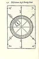 Picture 20 of 28 from Dialogo della descrittione teorica et pratica de gli horologi solari, di Gio: Batt. Vimercato milanese : nella prima parte del quale si dimostrano le vere ragioni di fabricar gli horologi solari à qualunque altezza di polo si voglia, con l'hore comuni & peregrine, cioè l'astronomiche dal mezo giorno, le italiane dal tramontar del sole, le boemiche dal leuar del sole, & l'antiche dette planetarie : co i segni celesti & mesi dell'anno, per ragione speculatiua & del compasso : et nella seconda in qual modo per nuoua pratica si possano sopra di essa speculatiua cauar le sudette ragioni, cõ l'ombre de gli stili da i raggi del sole fatte per qual si voglia superficie retta ò piana, sì mobile quanto immobile, con gran prestezza & facilità, che sarãno giuste, vere & probabili : con dve tavole, vna de capitoli, l'altra delle cose piv notabili (1565), leaf 136