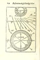 Picture 21 of 28 from Dialogo della descrittione teorica et pratica de gli horologi solari, di Gio: Batt. Vimercato milanese : nella prima parte del quale si dimostrano le vere ragioni di fabricar gli horologi solari à qualunque altezza di polo si voglia, con l'hore comuni & peregrine, cioè l'astronomiche dal mezo giorno, le italiane dal tramontar del sole, le boemiche dal leuar del sole, & l'antiche dette planetarie : co i segni celesti & mesi dell'anno, per ragione speculatiua & del compasso : et nella seconda in qual modo per nuoua pratica si possano sopra di essa speculatiua cauar le sudette ragioni, cõ l'ombre de gli stili da i raggi del sole fatte per qual si voglia superficie retta ò piana, sì mobile quanto immobile, con gran prestezza & facilità, che sarãno giuste, vere & probabili : con dve tavole, vna de capitoli, l'altra delle cose piv notabili (1565), leaf 140
