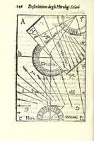 Picture 24 of 28 from Dialogo della descrittione teorica et pratica de gli horologi solari, di Gio: Batt. Vimercato milanese : nella prima parte del quale si dimostrano le vere ragioni di fabricar gli horologi solari à qualunque altezza di polo si voglia, con l'hore comuni & peregrine, cioè l'astronomiche dal mezo giorno, le italiane dal tramontar del sole, le boemiche dal leuar del sole, & l'antiche dette planetarie : co i segni celesti & mesi dell'anno, per ragione speculatiua & del compasso : et nella seconda in qual modo per nuoua pratica si possano sopra di essa speculatiua cauar le sudette ragioni, cõ l'ombre de gli stili da i raggi del sole fatte per qual si voglia superficie retta ò piana, sì mobile quanto immobile, con gran prestezza & facilità, che sarãno giuste, vere & probabili : con dve tavole, vna de capitoli, l'altra delle cose piv notabili (1565), leaf 152