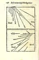 Picture 25 of 28 from Dialogo della descrittione teorica et pratica de gli horologi solari, di Gio: Batt. Vimercato milanese : nella prima parte del quale si dimostrano le vere ragioni di fabricar gli horologi solari à qualunque altezza di polo si voglia, con l'hore comuni & peregrine, cioè l'astronomiche dal mezo giorno, le italiane dal tramontar del sole, le boemiche dal leuar del sole, & l'antiche dette planetarie : co i segni celesti & mesi dell'anno, per ragione speculatiua & del compasso : et nella seconda in qual modo per nuoua pratica si possano sopra di essa speculatiua cauar le sudette ragioni, cõ l'ombre de gli stili da i raggi del sole fatte per qual si voglia superficie retta ò piana, sì mobile quanto immobile, con gran prestezza & facilità, che sarãno giuste, vere & probabili : con dve tavole, vna de capitoli, l'altra delle cose piv notabili (1565), leaf 154