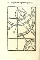 Picture 27 of 28 from Dialogo della descrittione teorica et pratica de gli horologi solari, di Gio: Batt. Vimercato milanese : nella prima parte del quale si dimostrano le vere ragioni di fabricar gli horologi solari à qualunque altezza di polo si voglia, con l'hore comuni & peregrine, cioè l'astronomiche dal mezo giorno, le italiane dal tramontar del sole, le boemiche dal leuar del sole, & l'antiche dette planetarie : co i segni celesti & mesi dell'anno, per ragione speculatiua & del compasso : et nella seconda in qual modo per nuoua pratica si possano sopra di essa speculatiua cauar le sudette ragioni, cõ l'ombre de gli stili da i raggi del sole fatte per qual si voglia superficie retta ò piana, sì mobile quanto immobile, con gran prestezza & facilità, che sarãno giuste, vere & probabili : con dve tavole, vna de capitoli, l'altra delle cose piv notabili (1565), leaf 164