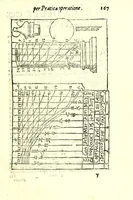 An illustration from Dialogo della descrittione teorica et pratica de gli horologi solari, di Gio: Batt. Vimercato milanese : nella prima parte del quale si dimostrano le vere ragioni di fabricar gli horologi solari à qualunque altezza di polo si voglia, con l'hore comuni & peregrine, cioè l'astronomiche dal mezo giorno, le italiane dal tramontar del sole, le boemiche dal leuar del sole, & l'antiche dette planetarie : co i segni celesti & mesi dell'anno, per ragione speculatiua & del compasso : et nella seconda in qual modo per nuoua pratica si possano sopra di essa speculatiua cauar le sudette ragioni, cõ l'ombre de gli stili da i raggi del sole fatte per qual si voglia superficie retta ò piana, sì mobile quanto immobile, con gran prestezza & facilità, che sarãno giuste, vere & probabili : con dve tavole, vna de capitoli, l'altra delle cose piv notabili (1565)