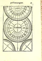 Picture 7 of 28 from Dialogo della descrittione teorica et pratica de gli horologi solari, di Gio: Batt. Vimercato milanese : nella prima parte del quale si dimostrano le vere ragioni di fabricar gli horologi solari à qualunque altezza di polo si voglia, con l'hore comuni & peregrine, cioè l'astronomiche dal mezo giorno, le italiane dal tramontar del sole, le boemiche dal leuar del sole, & l'antiche dette planetarie : co i segni celesti & mesi dell'anno, per ragione speculatiua & del compasso : et nella seconda in qual modo per nuoua pratica si possano sopra di essa speculatiua cauar le sudette ragioni, cõ l'ombre de gli stili da i raggi del sole fatte per qual si voglia superficie retta ò piana, sì mobile quanto immobile, con gran prestezza & facilità, che sarãno giuste, vere & probabili : con dve tavole, vna de capitoli, l'altra delle cose piv notabili (1565), leaf 51