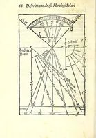 An illustration from Dialogo della descrittione teorica et pratica de gli horologi solari, di Gio: Batt. Vimercato milanese : nella prima parte del quale si dimostrano le vere ragioni di fabricar gli horologi solari à qualunque altezza di polo si voglia, con l'hore comuni & peregrine, cioè l'astronomiche dal mezo giorno, le italiane dal tramontar del sole, le boemiche dal leuar del sole, & l'antiche dette planetarie : co i segni celesti & mesi dell'anno, per ragione speculatiua & del compasso : et nella seconda in qual modo per nuoua pratica si possano sopra di essa speculatiua cauar le sudette ragioni, cõ l'ombre de gli stili da i raggi del sole fatte per qual si voglia superficie retta ò piana, sì mobile quanto immobile, con gran prestezza & facilità, che sarãno giuste, vere & probabili : con dve tavole, vna de capitoli, l'altra delle cose piv notabili (1565)