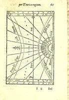 Picture 12 of 28 from Dialogo della descrittione teorica et pratica de gli horologi solari, di Gio: Batt. Vimercato milanese : nella prima parte del quale si dimostrano le vere ragioni di fabricar gli horologi solari à qualunque altezza di polo si voglia, con l'hore comuni & peregrine, cioè l'astronomiche dal mezo giorno, le italiane dal tramontar del sole, le boemiche dal leuar del sole, & l'antiche dette planetarie : co i segni celesti & mesi dell'anno, per ragione speculatiua & del compasso : et nella seconda in qual modo per nuoua pratica si possano sopra di essa speculatiua cauar le sudette ragioni, cõ l'ombre de gli stili da i raggi del sole fatte per qual si voglia superficie retta ò piana, sì mobile quanto immobile, con gran prestezza & facilità, che sarãno giuste, vere & probabili : con dve tavole, vna de capitoli, l'altra delle cose piv notabili (1565), leaf 79