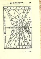 Picture 13 of 28 from Dialogo della descrittione teorica et pratica de gli horologi solari, di Gio: Batt. Vimercato milanese : nella prima parte del quale si dimostrano le vere ragioni di fabricar gli horologi solari à qualunque altezza di polo si voglia, con l'hore comuni & peregrine, cioè l'astronomiche dal mezo giorno, le italiane dal tramontar del sole, le boemiche dal leuar del sole, & l'antiche dette planetarie : co i segni celesti & mesi dell'anno, per ragione speculatiua & del compasso : et nella seconda in qual modo per nuoua pratica si possano sopra di essa speculatiua cauar le sudette ragioni, cõ l'ombre de gli stili da i raggi del sole fatte per qual si voglia superficie retta ò piana, sì mobile quanto immobile, con gran prestezza & facilità, che sarãno giuste, vere & probabili : con dve tavole, vna de capitoli, l'altra delle cose piv notabili (1565), leaf 87