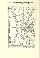 Picture 14 of 28 from Dialogo della descrittione teorica et pratica de gli horologi solari, di Gio: Batt. Vimercato milanese : nella prima parte del quale si dimostrano le vere ragioni di fabricar gli horologi solari à qualunque altezza di polo si voglia, con l'hore comuni & peregrine, cioè l'astronomiche dal mezo giorno, le italiane dal tramontar del sole, le boemiche dal leuar del sole, & l'antiche dette planetarie : co i segni celesti & mesi dell'anno, per ragione speculatiua & del compasso : et nella seconda in qual modo per nuoua pratica si possano sopra di essa speculatiua cauar le sudette ragioni, cõ l'ombre de gli stili da i raggi del sole fatte per qual si voglia superficie retta ò piana, sì mobile quanto immobile, con gran prestezza & facilità, che sarãno giuste, vere & probabili : con dve tavole, vna de capitoli, l'altra delle cose piv notabili (1565), leaf 92