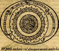 An illustration from Dialogo dell'imprese militari et amorose (1574)