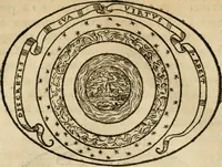 An illustration from Dialogo dell'imprese militari et amorose di Monsignor Giouio, vescouo di Nocera : et del S. Gabriel Symeoni fiorentino : con vn ragionamento di M. Lodouico Domenichi, nel medesimo soggetto : con la tauola (1574)
