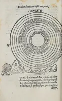 An illustration from Dialogo di Antonio Manetti ... circa al sito, forma, & misure dello Inferno di Dante Alighieri poeta excellentissimo (1506)