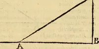 An illustration from Dialogo di Galileo Galilei Linceo matematico sopraordinario dello studio di Pisa. E filosofo, e matematico primario del serenissimo gr. duca di Toscana. Doue ne i congressi di quattro giornate si discorre sopra i due massimi sistemi del mondo tolemaico, e copernicano; : proponendo indeterminatamente le ragioni filosofiche, e naturali tanto per l'vna, quanto per l'altra parte (1632)