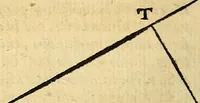 An illustration from Dialogo di Galileo Galilei Linceo matematico sopraordinario dello studio di Pisa. E filosofo, e matematico primario del serenissimo gr. duca di Toscana. Doue ne i congressi di quattro giornate si discorre sopra i due massimi sistemi del mondo tolemaico, e copernicano; : proponendo indeterminatamente le ragioni filosofiche, e naturali tanto per l'vna, quanto per l'altra parte (1632)