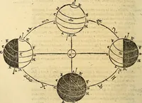 An illustration from Dialogo di Galileo Galilei Linceo matematico sopraordinario dello studio di Pisa. E filosofo, e matematico primario del serenissimo gr. duca di Toscana. Doue ne i congressi di quattro giornate si discorre sopra i due massimi sistemi del mondo tolemaico, e copernicano; : proponendo indeterminatamente le ragioni filosofiche, e naturali tanto per l'vna, quanto per l'altra parte (1632)