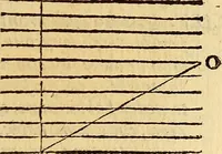 An illustration from Dialogo di Galileo Galilei Linceo matematico sopraordinario dello studio di Pisa. E filosofo, e matematico primario del serenissimo gr. duca di Toscana. Doue ne i congressi di quattro giornate si discorre sopra i due massimi sistemi del mondo tolemaico, e copernicano; : proponendo indeterminatamente le ragioni filosofiche, e naturali tanto per l'vna, quanto per l'altra parte (1632)