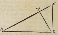 An illustration from Dialogo di Galileo Galilei ... : doue ne i congressi di quattro giornate si discorre sopra i due massimi sistemi del mondo tolemaico, e copernicano : proponendo indeterminatamente le ragioni filosofiche, e naturali tanto per l'una, quanto per l'altra parte (1632)