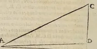 An illustration from Dialogo di Galileo Galilei ... : doue ne i congressi di quattro giornate si discorre sopra i due massimi sistemi del mondo tolemaico, e copernicano : proponendo indeterminatamente le ragioni filosofiche, e naturali tanto per l'una, quanto per l'altra parte (1632)