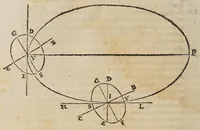 An illustration from Dialogo di Galileo Galilei ... : doue ne i congressi di quattro giornate si discorre sopra i due massimi sistemi del mondo tolemaico, e copernicano : proponendo indeterminatamente le ragioni filosofiche, e naturali tanto per l'una, quanto per l'altra parte (1632)
