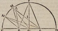 An illustration from Dialogo di Galileo Galilei ... : doue ne i congressi di quattro giornate si discorre sopra i due massimi sistemi del mondo tolemaico, e copernicano : proponendo indeterminatamente le ragioni filosofiche, e naturali tanto per l'una, quanto per l'altra parte (1632)