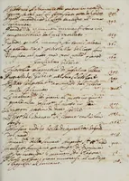 An illustration from Dialogo di Galileo Galilei ... : doue ne i congressi di quattro giornate si discorre sopra i due massimi sistemi del mondo tolemaico, e copernicano : proponendo indeterminatamente le ragioni filosofiche, e naturali tanto per l'una, quanto per l'altra parte (1632)