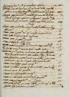 An illustration from Dialogo di Galileo Galilei ... : doue ne i congressi di quattro giornate si discorre sopra i due massimi sistemi del mondo tolemaico, e copernicano : proponendo indeterminatamente le ragioni filosofiche, e naturali tanto per l'una, quanto per l'altra parte (1632)