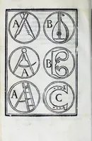 Picture 9 of 21 from Dialogo di M. Lodovico Dolce, nel quale si ragiona del modo di accrescere e conseruar la memoria (1562), leaf 118
