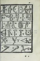 An illustration from Dialogo di M. Lodovico Dolce, nel quale si ragiona del modo di accrescere e conseruar la memoria (1562)
