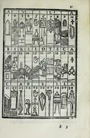 Picture 8 of 21 from Dialogo di M. Lodovico Dolce, nel quale si ragiona del modo di accrescere e conseruar la memoria (1562), leaf 83